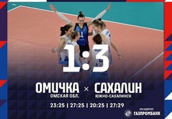 Команда «Сахалин» выиграла десятый матч в чемпионате России по волейболу