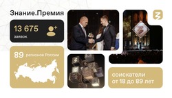 Более 70 жителей Сахалина подали заявки на соискание просветительской премии России 